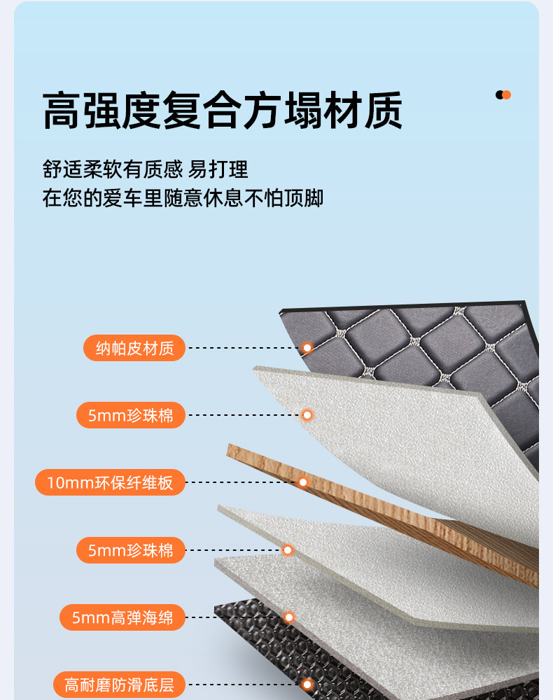 New Cross-Foldable Car Travel Mattress, Full Leather Car Interior Accessories, Seat Cushion, Pet Mat, Dog Mat, Direct Sales from the Manufacturer