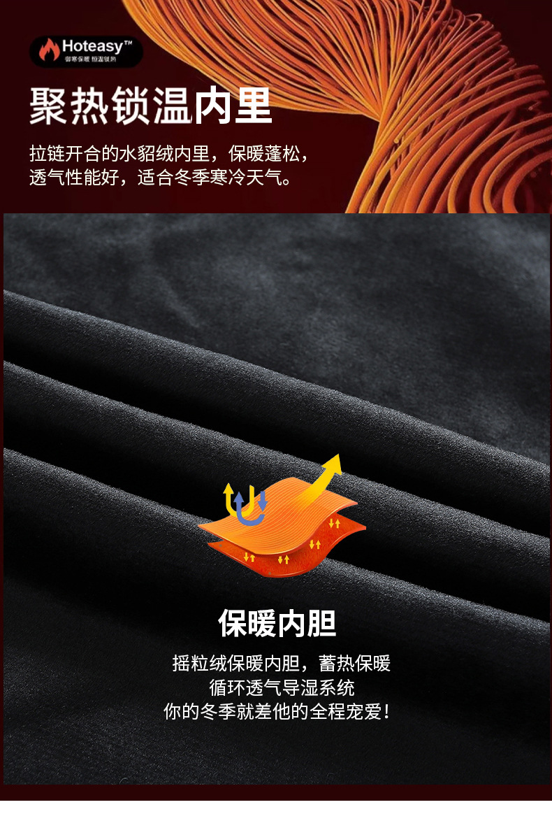 9.jpg O1CN01oySwdw1jS7V0orTJu_!!2216352864546-0-cib.jpg?sign=489486_MzY2Mjc5NDEy