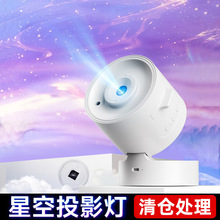 �ǿ՟�ͶӰ�x���{��؟�ֱ���g����Ϧ����՟�ͯ���նY��ͶӰ��