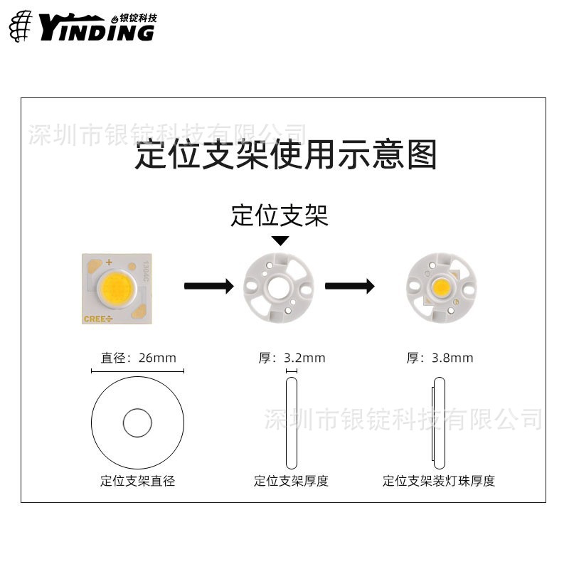cob��Դ cree����CXA-1304/1507/2520/2530 ���� ����ָCOB����