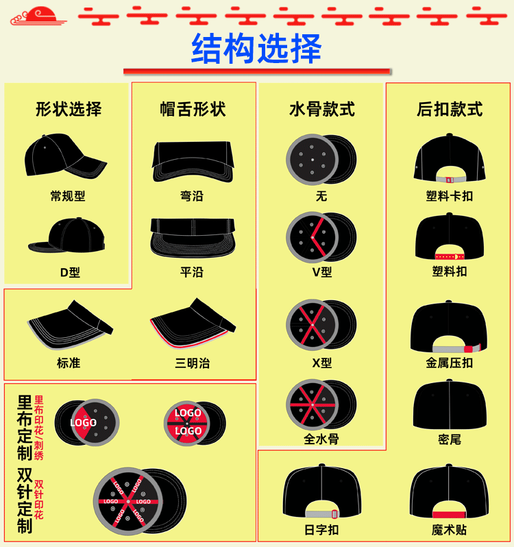 全封口弯沿帽定制图案潮流时尚棒球帽 帽子定制工坊水洗质感帽子-阿里巴巴