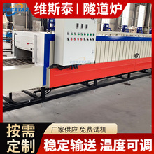 �����t�ߜغ濾�����������t���ӡˢ���Lѭ�h������;��zӡ���