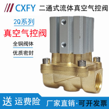 2Q160-15wy2Q200-20ˮ2Q250-25λͨ