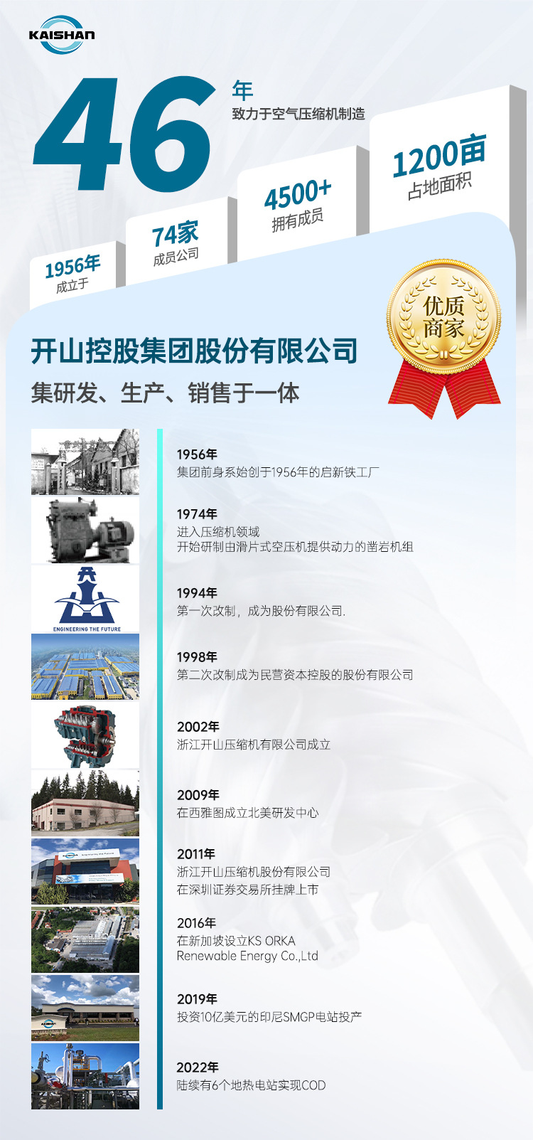 Kaishan Screw Air Compressor Industrial Grade Bk7.5Kw/Pmvq/Bmvf Two-Stage Compression Permanent Magnet Variable Frequency Air Compressor