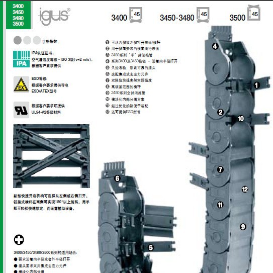 全能型IGUS拖链3400-3500系列  拖管3450-3480系列  防脏污和碎屑