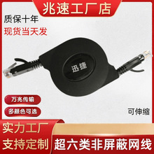 ���������RJ45��s�������W�� ��yʽ �Pӛ���W�� ��X�W��