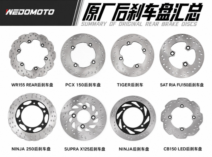 Suitable for Honda Forza350/Adv350 Motorcycle Accessories Front Wheel Modification 300mm Brake Disc Round Brake Disc