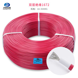 �S��ֱ��UL1672#14AWG�p�ӽ^��PVC��Ӿ���׼��a�~�������侀