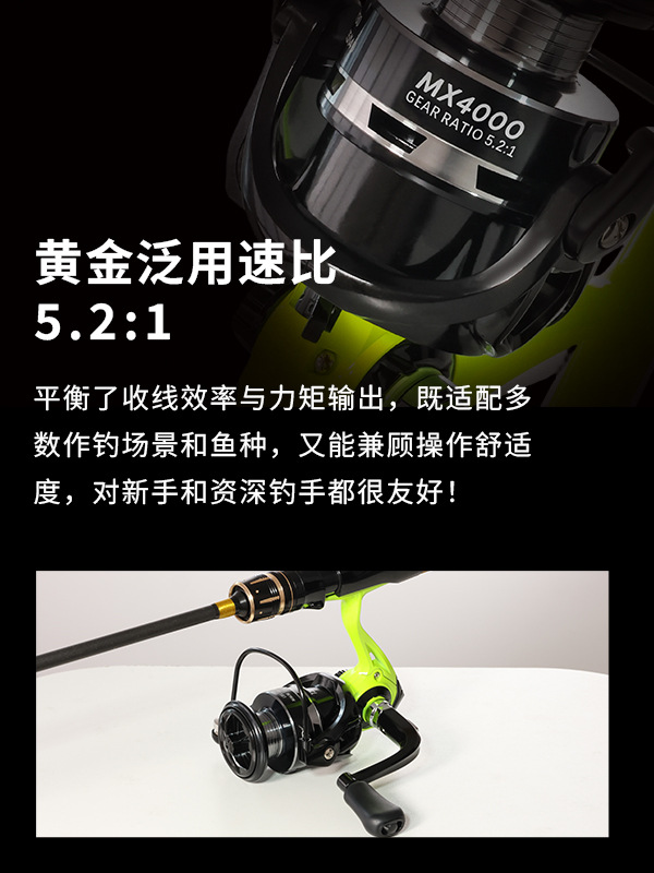 Yongshun fishMX no brecha rueda giratoria 13 + 1 rueda de pesca cabeza rueda de pesca carrete carretera rueda asiática rueda de largo alcance