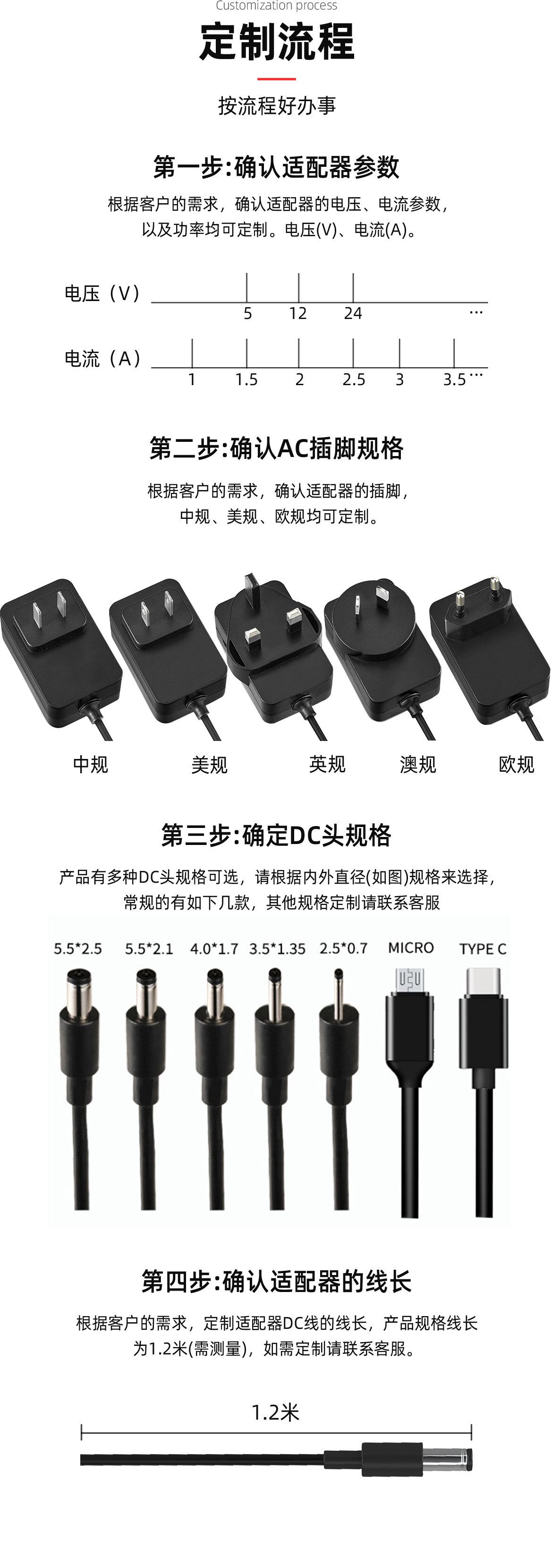5V2A智能网关电源适配器10W美规插墙式DC圆头厂家支持定制