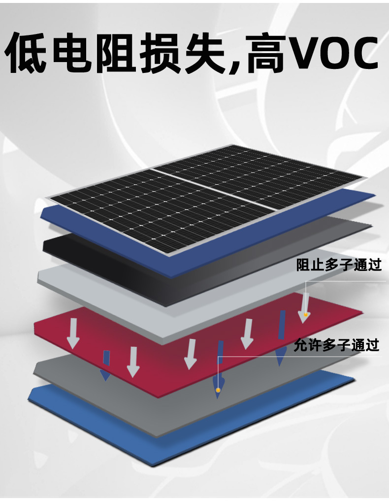 太阳能板详情1已改_05