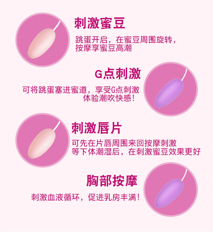 Yattini Adorable Jumping Egg Vibrating Egg Massager with 12 Vibration Modes, Pink — detail image 7