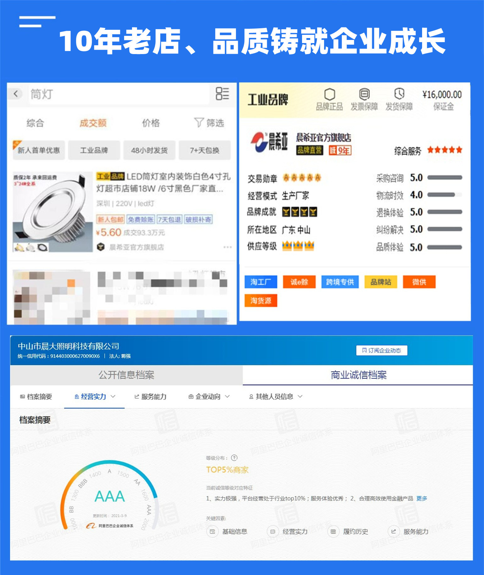 O1CN01QOcSys2ILiCVCgUmw_!!1592