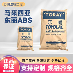 マレーシア ABS プラスチック 920 高流量透明照明器具カーアクセサリースポーツ用品おもちゃ