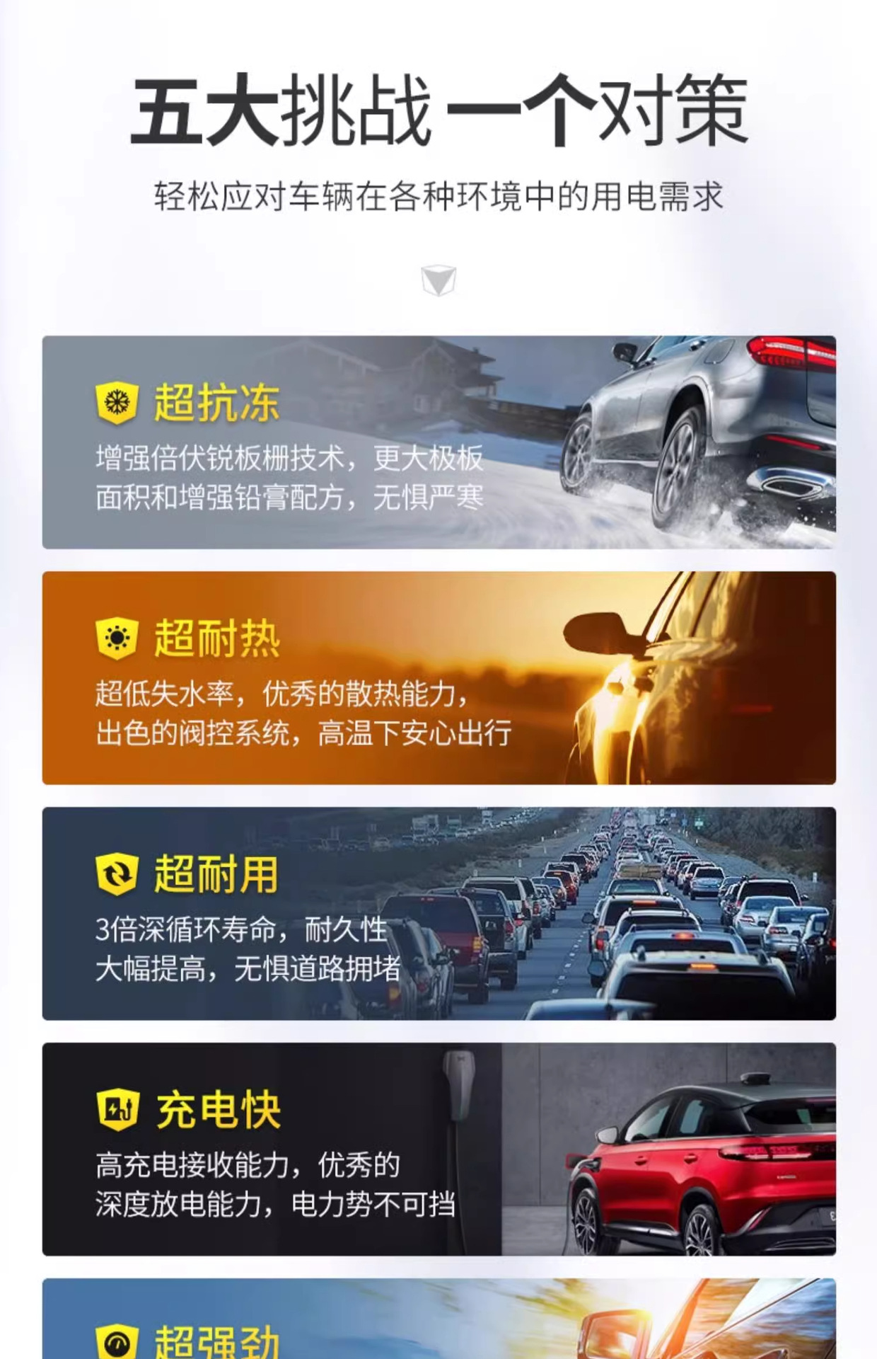 Suitable for Valta Car Battery Silver Label Agm70 Start-Stop Battery Audi Q3 Bmw Mini Label