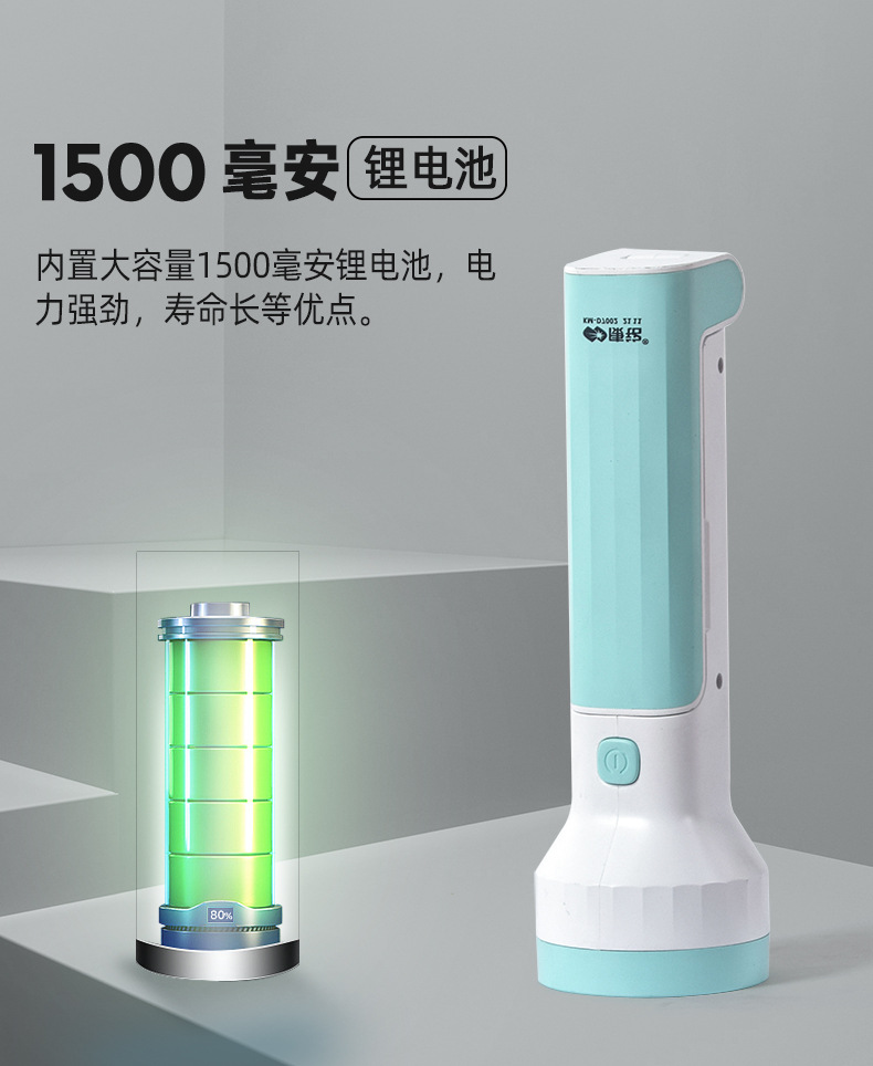 Desk Lamp and Flashlight Dual-Purpose Student Flashlight, Foldable Flip-Top, Strong Light, Long-Range, Portable, Household Emergency Light, Rechargeable