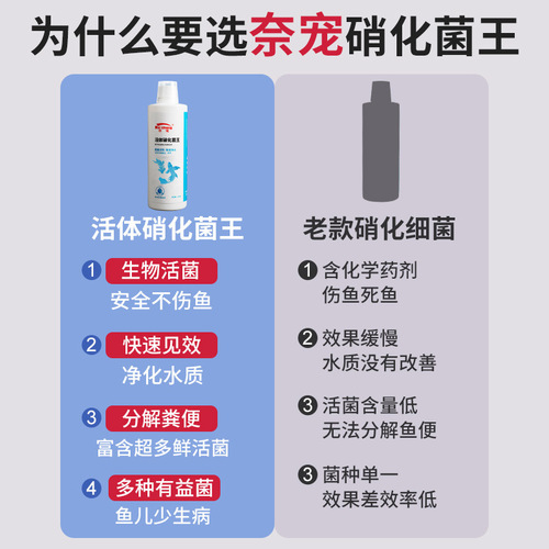 Nitrifying bacteria fish tank special water purifier turbid yellowing nitrifying bacteria purify and clarify water quality live bacteria stabilizer