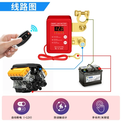 Power supply, ignition system accessories | Intelligent Power Cut-Off Device