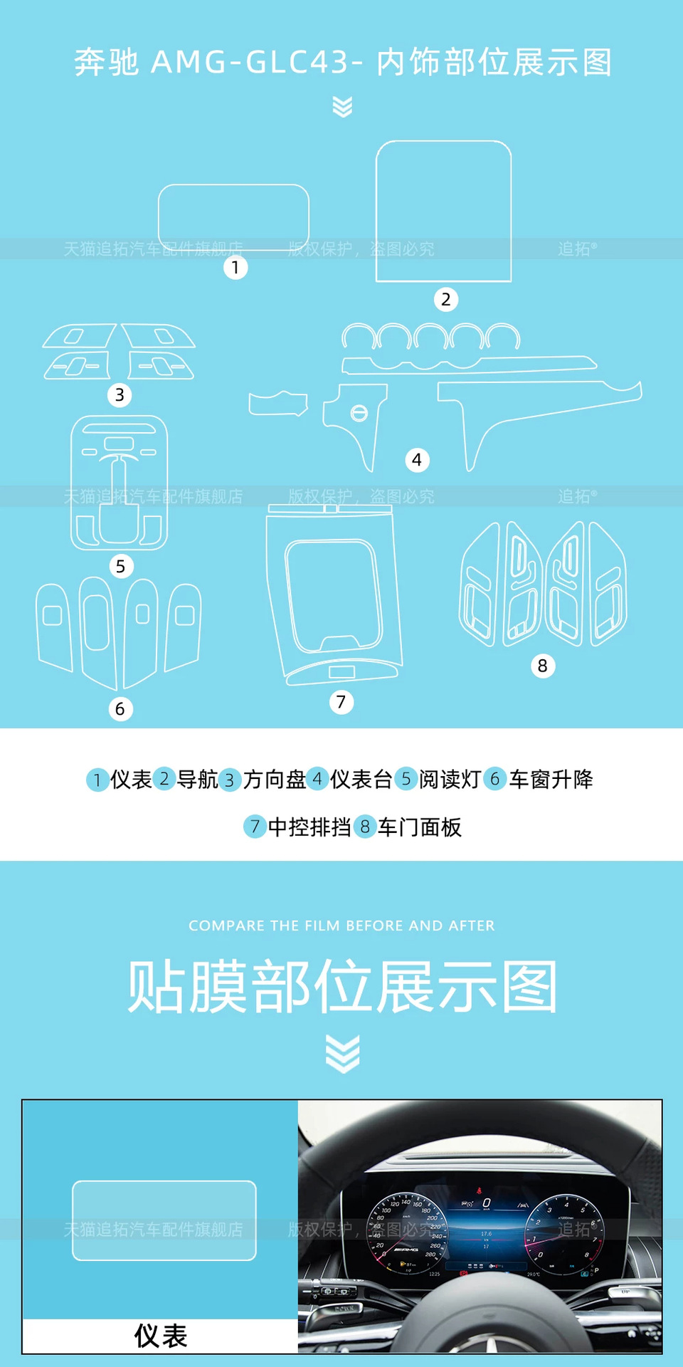 Suitable for 26 models of Mercedes-Benz AMG GLC43: interior protective film, dashboard and center console display screen tempered glass film accessories
