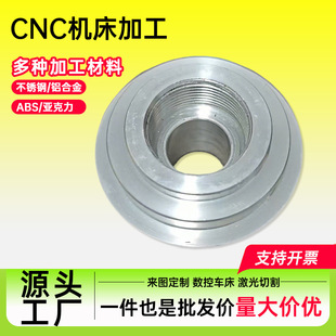 cnc�C���ӹ����P��X�Ͻ����ǘ˾���С�������܇���������
