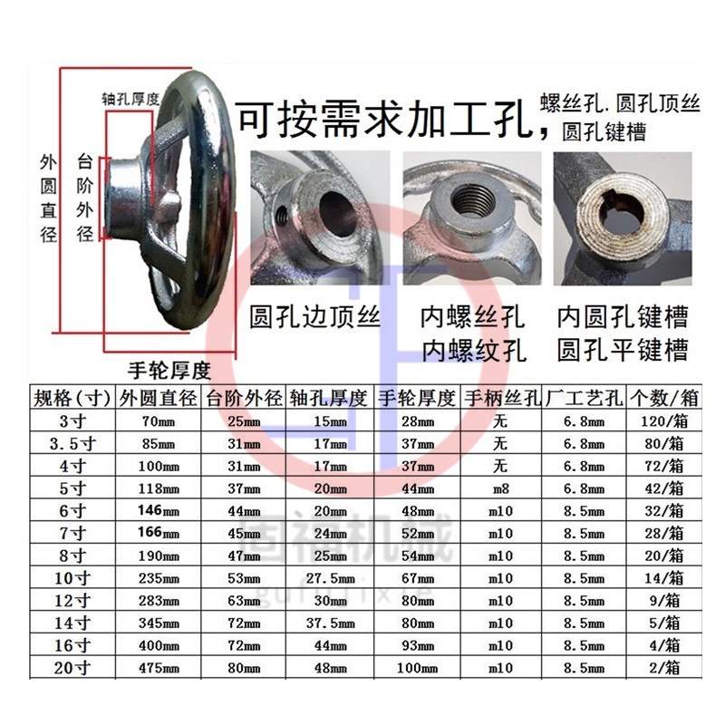 手轮尺寸图.jpg