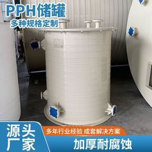 �������ϔ���޾۱�ϩҺ�w��Ϸ���Ͱ����Ӌ��Ͱһ�w�����O��