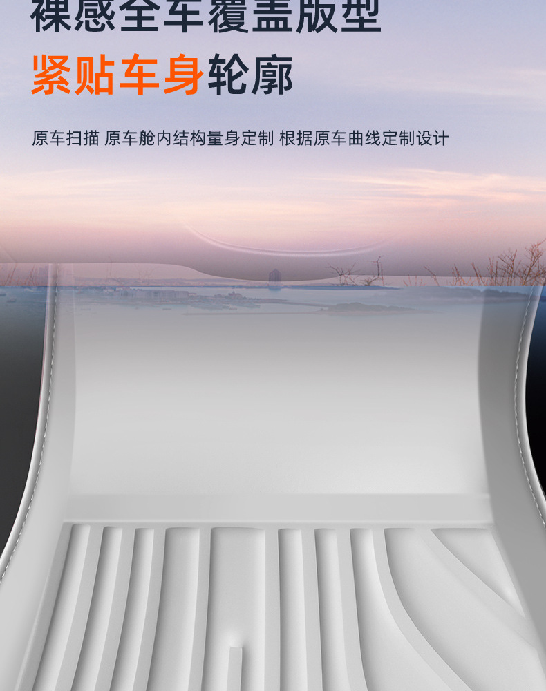 Suitable for Nissan N7 Models, Dust-Proof Car Interior Accessories, Environmentally Friendly Double-Layer Tpe Car Floor Mats