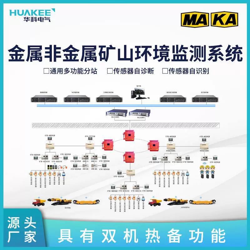 Система мониторинга и контроля окружающей среды в металлических и неметаллических шахтах. Система мониторинга безопасности в медных, свинцово-цинковых шахтах.