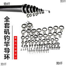 ȫ�׺����ָ͸��b��ី͌����h�^���h�~�͌���������b�O����Ʒ