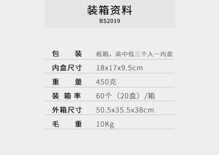 2019装箱资料.jpg