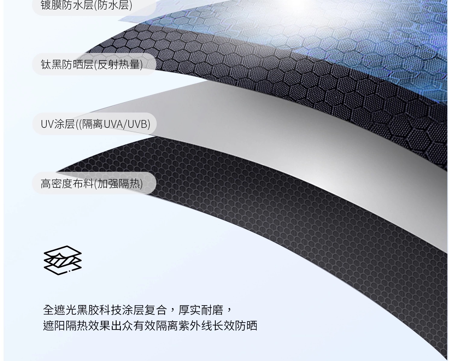 Outdoor Primitive Camping Tarp Tent Double-Peak Tarp Camping Sun Protection Rainproof Black Glue Windless Rope Sunshade Canopy
