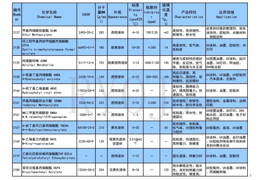 单体产品目录2025.10.18jpg_Page2