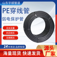 ����PE����o�׹� 50 63 90 110 160 200������·�����o��ܛ��