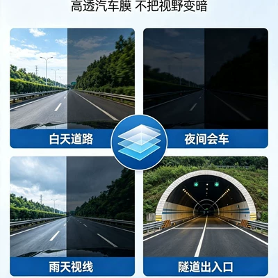 and explosion-proof film, front windshield film, Automotive Film