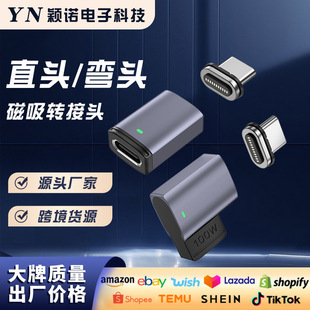 ��Ʒ�羳typec�����^PD100W��䔵�����D���^�֙C��X�D�Q�B����