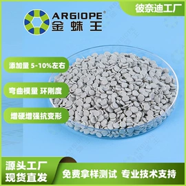 抗冲击剂;其他合成助剂;合成材料助剂