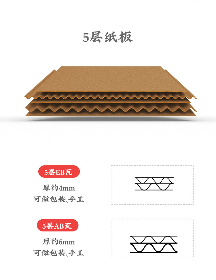 瓦楞纸板三层五层七层硬卡纸片纸箱DIY手工瓦楞纸板厚纸板diy纸板-阿里巴巴