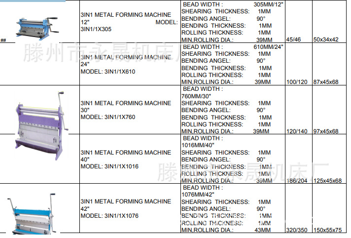 剪切折弯卷圆3-IN-1