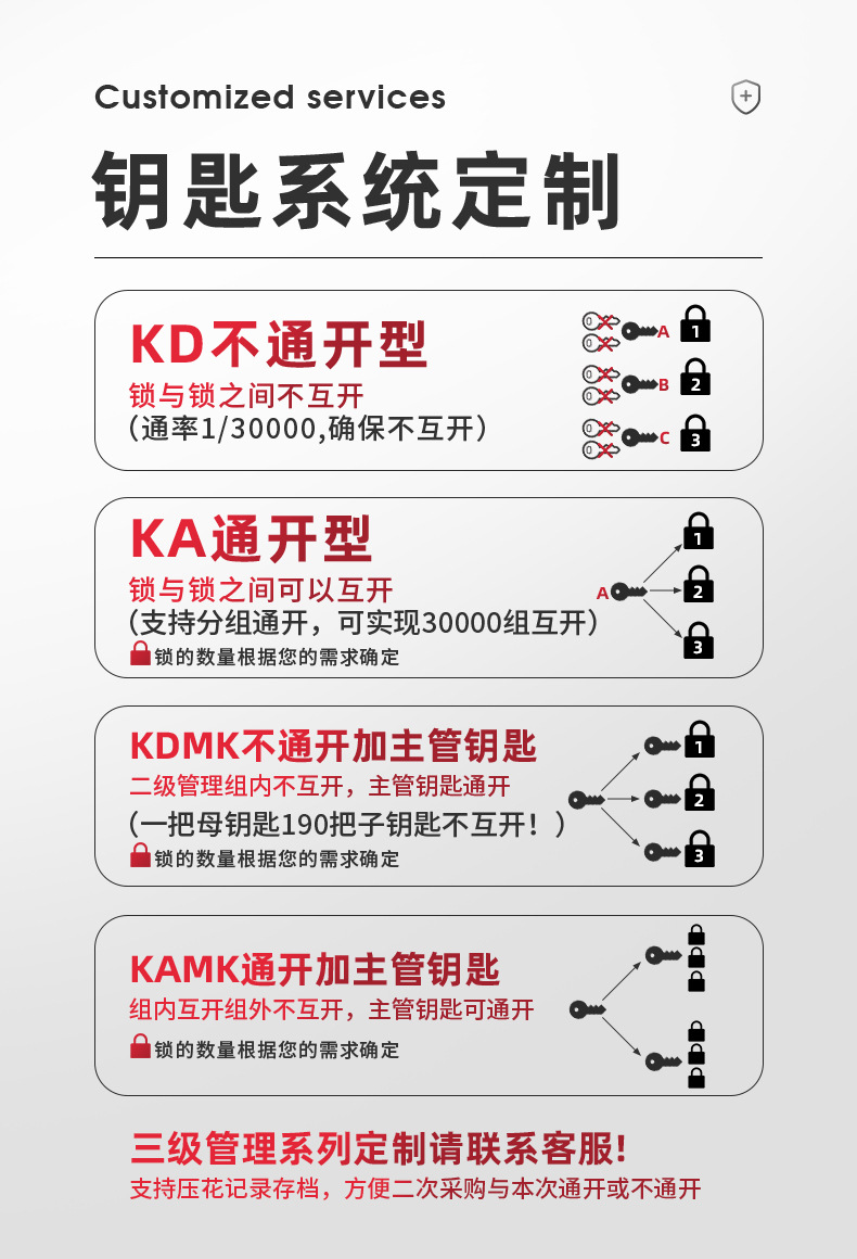 A20中文详情页_05
