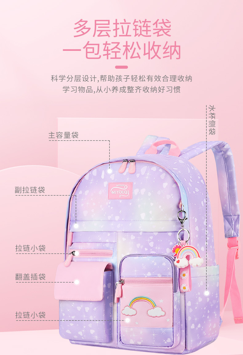 Details page of Miyou Qixin schoolbag 1_06.jpg