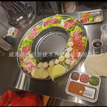 �nʽ�����h�β;߲˱P�Ӻ���Ȧ��ʽ����бP̨��������P