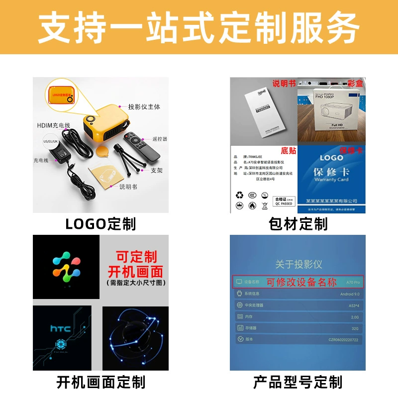 Проектор для спальни, смарт-ручной мобильный телефон для студентов
