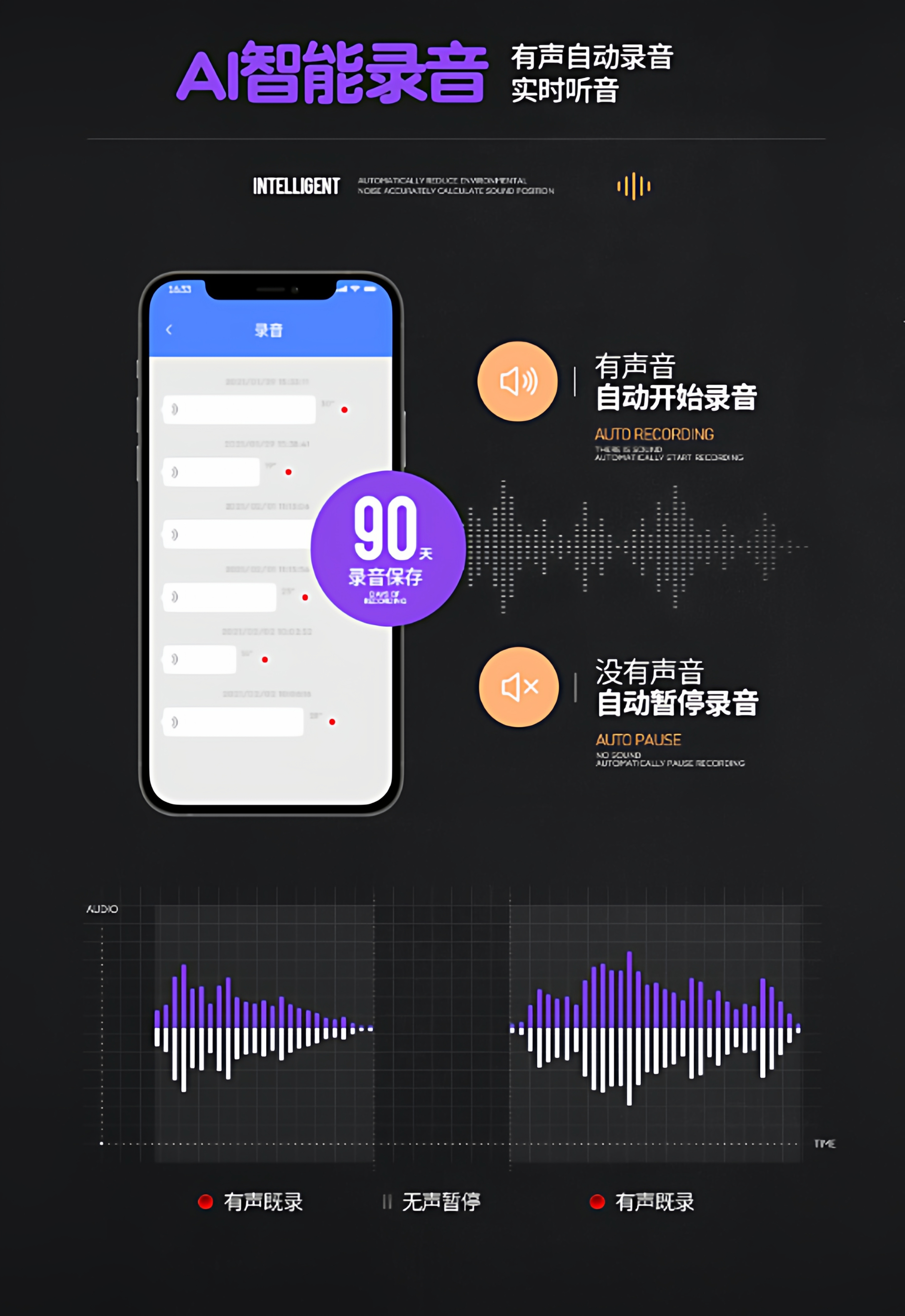 Locator Car Tracker Tracking Recording Without Charging Vehicle Tracking Recording