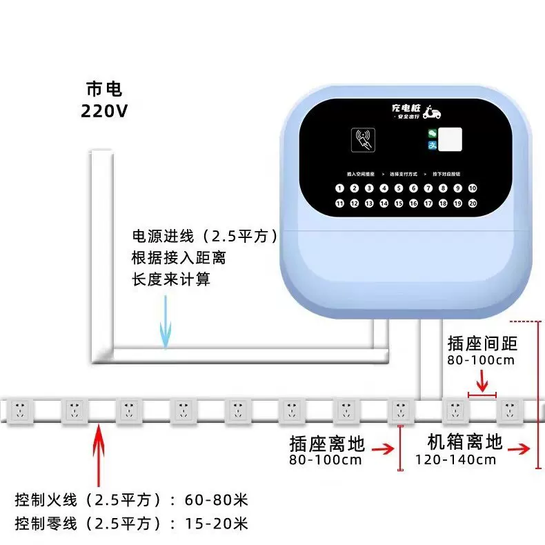 16路20路智能电动车充电站充电设备户外防水充电箱