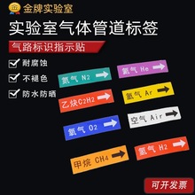 ����Қ��w�ܵ����R��·�˺��� �� �� �� ���s�՚��·����ָʾ�N