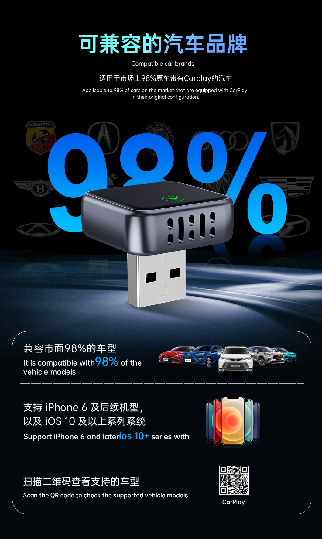 Tiktok Hot-Selling T-Shaped Carplay Car Connectivity Box, Compact and Convenient, Dual Wifi Wireless Carplay
