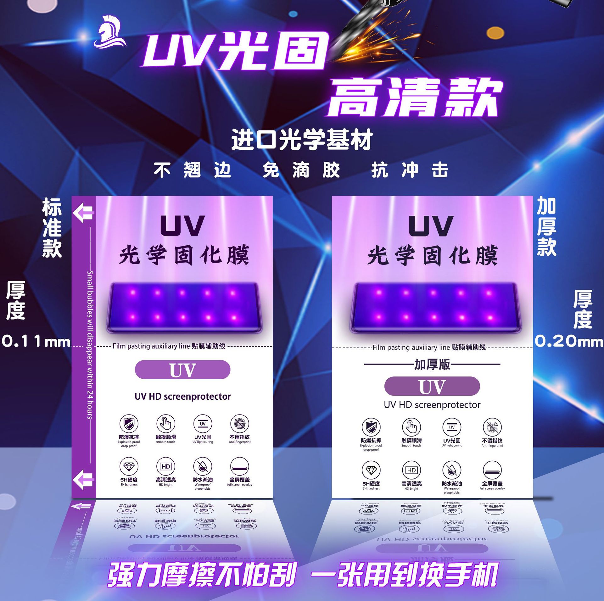 2 Uv Light-Curing Films, High-Definition Frosted Blue Light and Purple Light Anti-Peeping Blade Machine Cutting Electroplating Uv No Pressure Retention