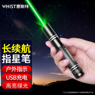 ��˹��H20 ����P�h�䏊�G�⹤�����D��P���������LED��ָʾ�P