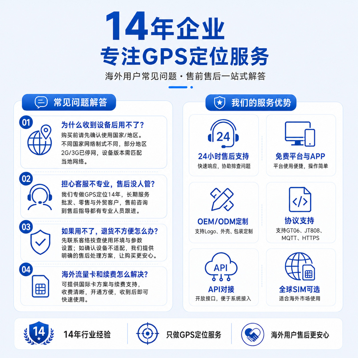 Overseas GPS Beidou Locator with Strong Magnetic Base for Logistics and Transportation, International Large Capacity, No Installation Required, Car Tracker