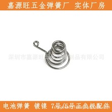 ����늳؏���С7̖5̖����������b�����������늏���